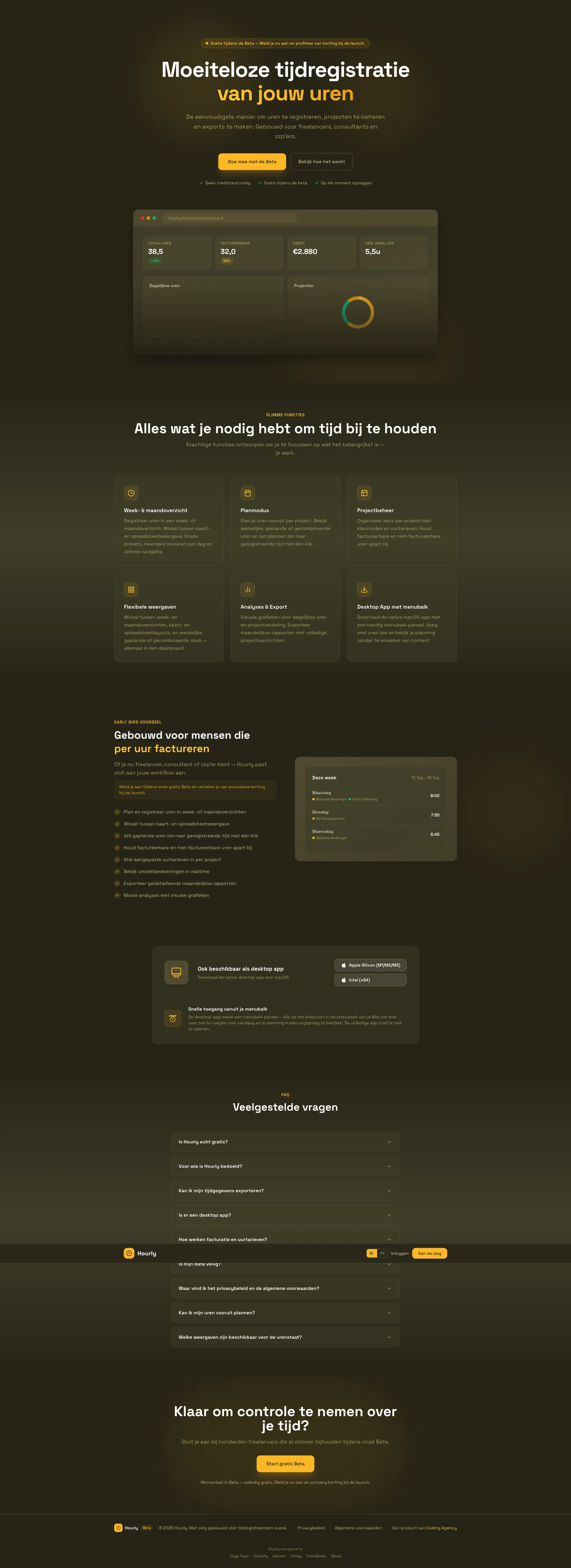 Hourly dashboard met weekoverzicht en omzet
