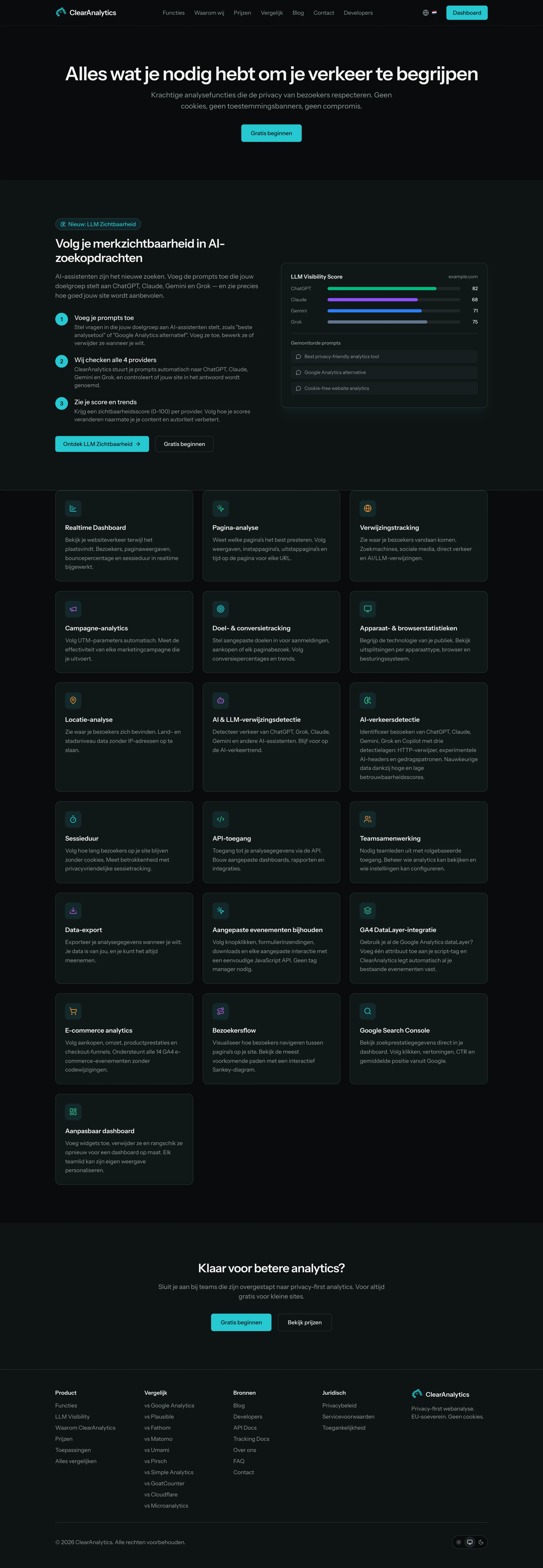 ClearAnalytics funnel- en doelenoverzicht